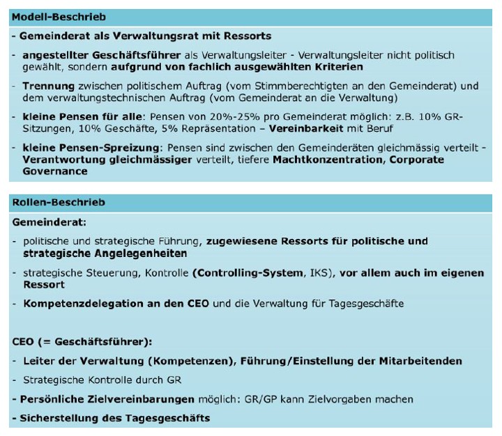 Bild12