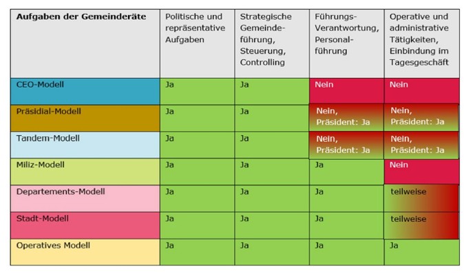 Bild14