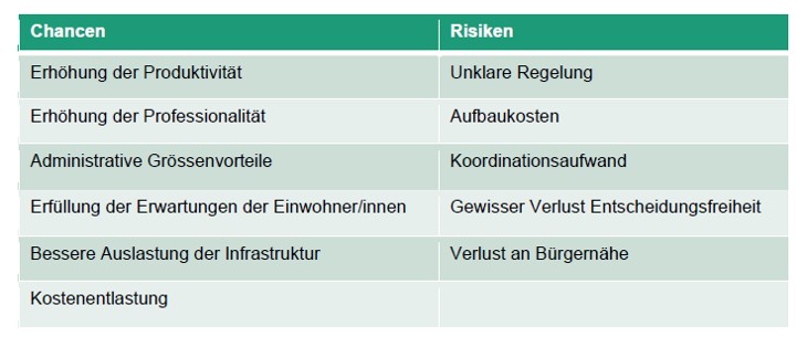 Bild5